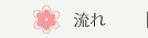 流れ